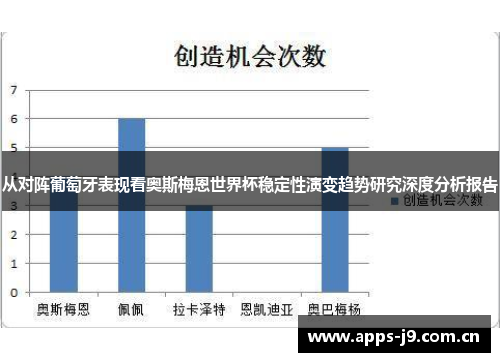 从对阵葡萄牙表现看奥斯梅恩世界杯稳定性演变趋势研究深度分析报告